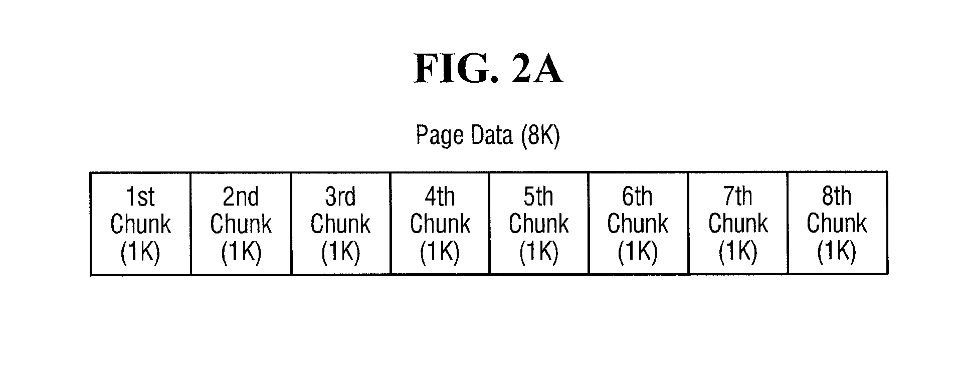 Operating method of error correction code decoder and memory controller including the error correction code decoder