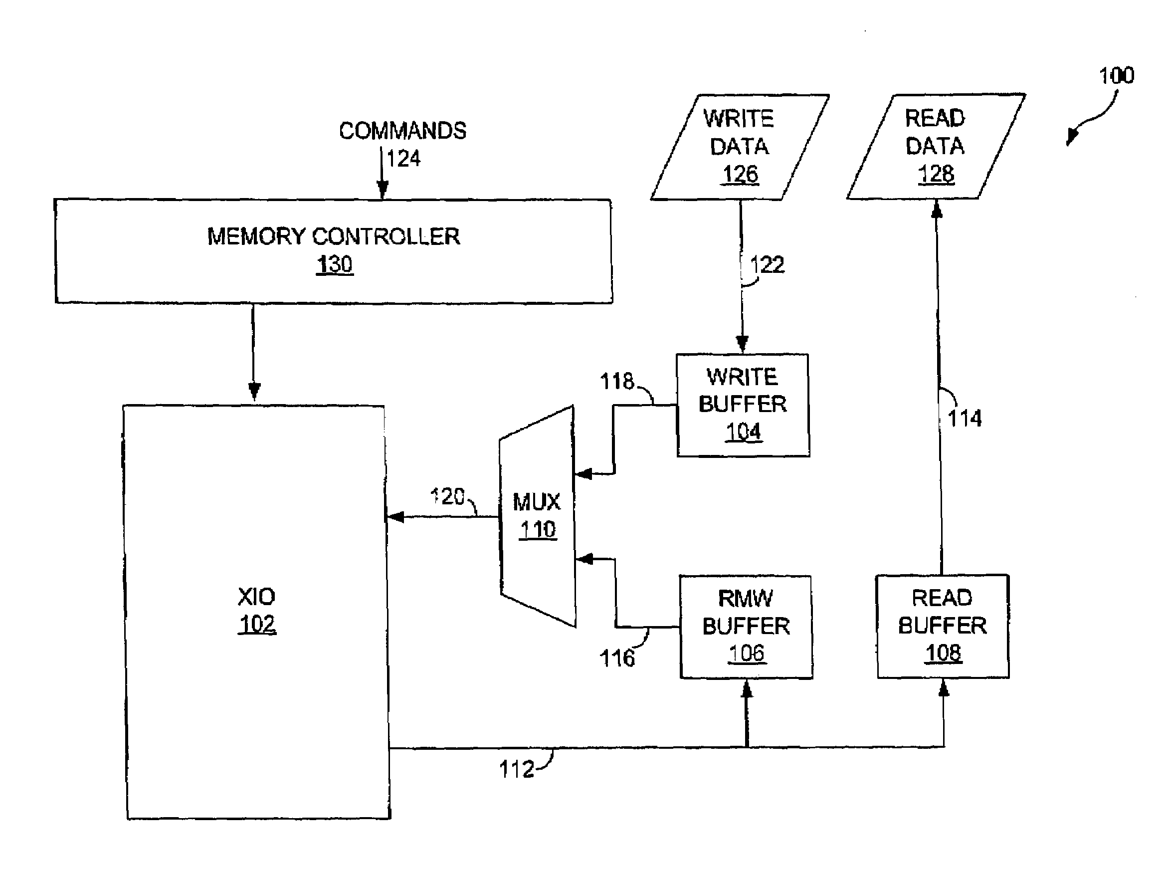 Separate handling of read and write of read-modify-write