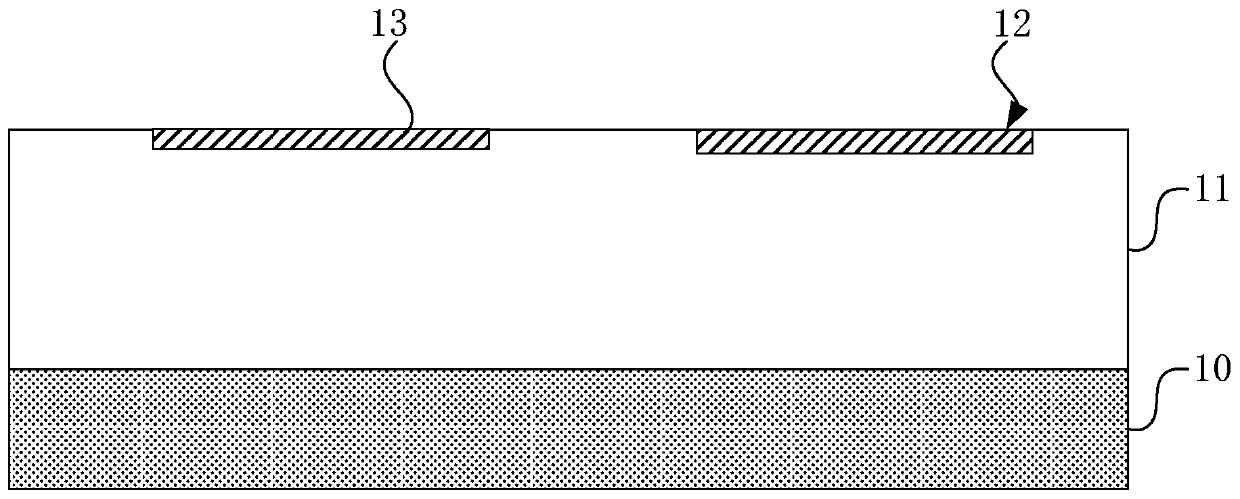 Method for positioning failure point of memory