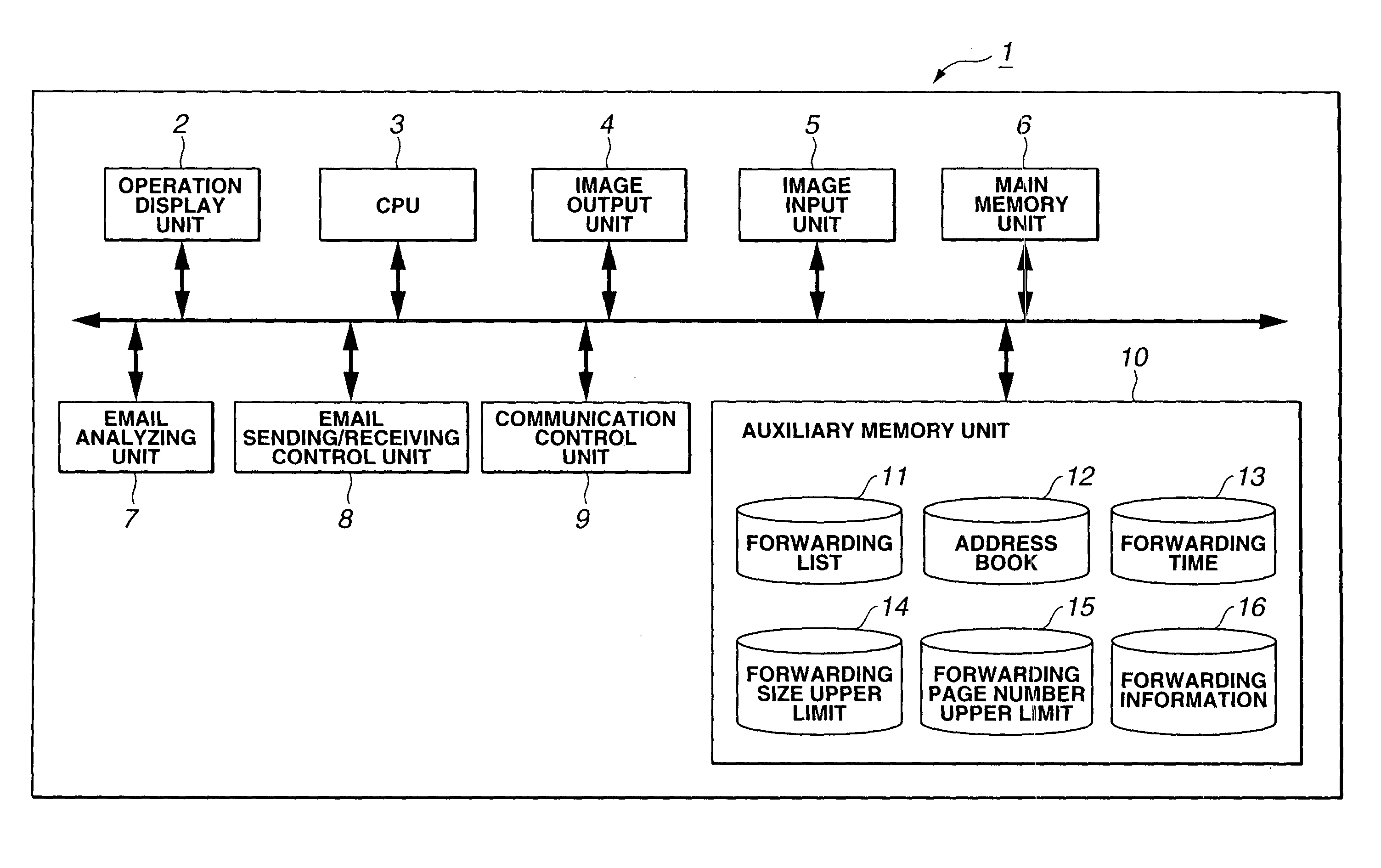 Image communication apparatus