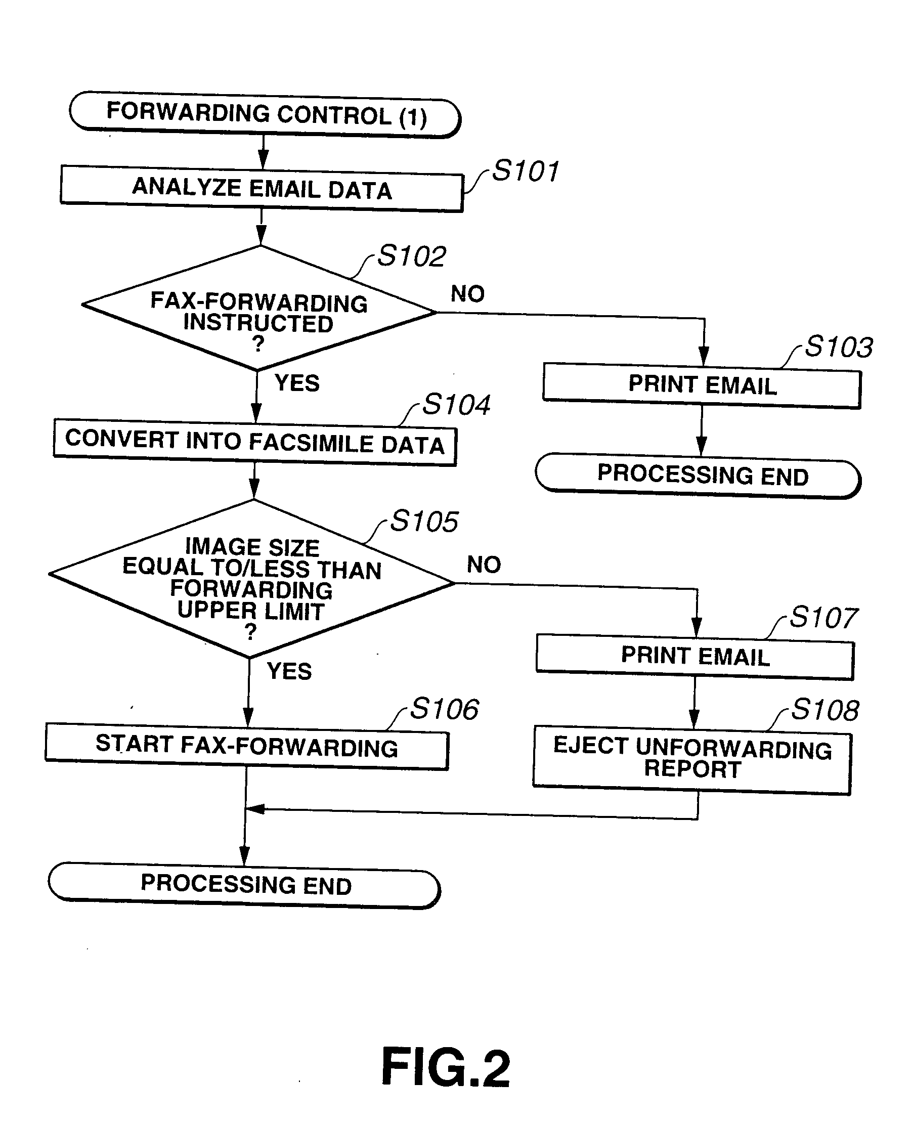 Image communication apparatus