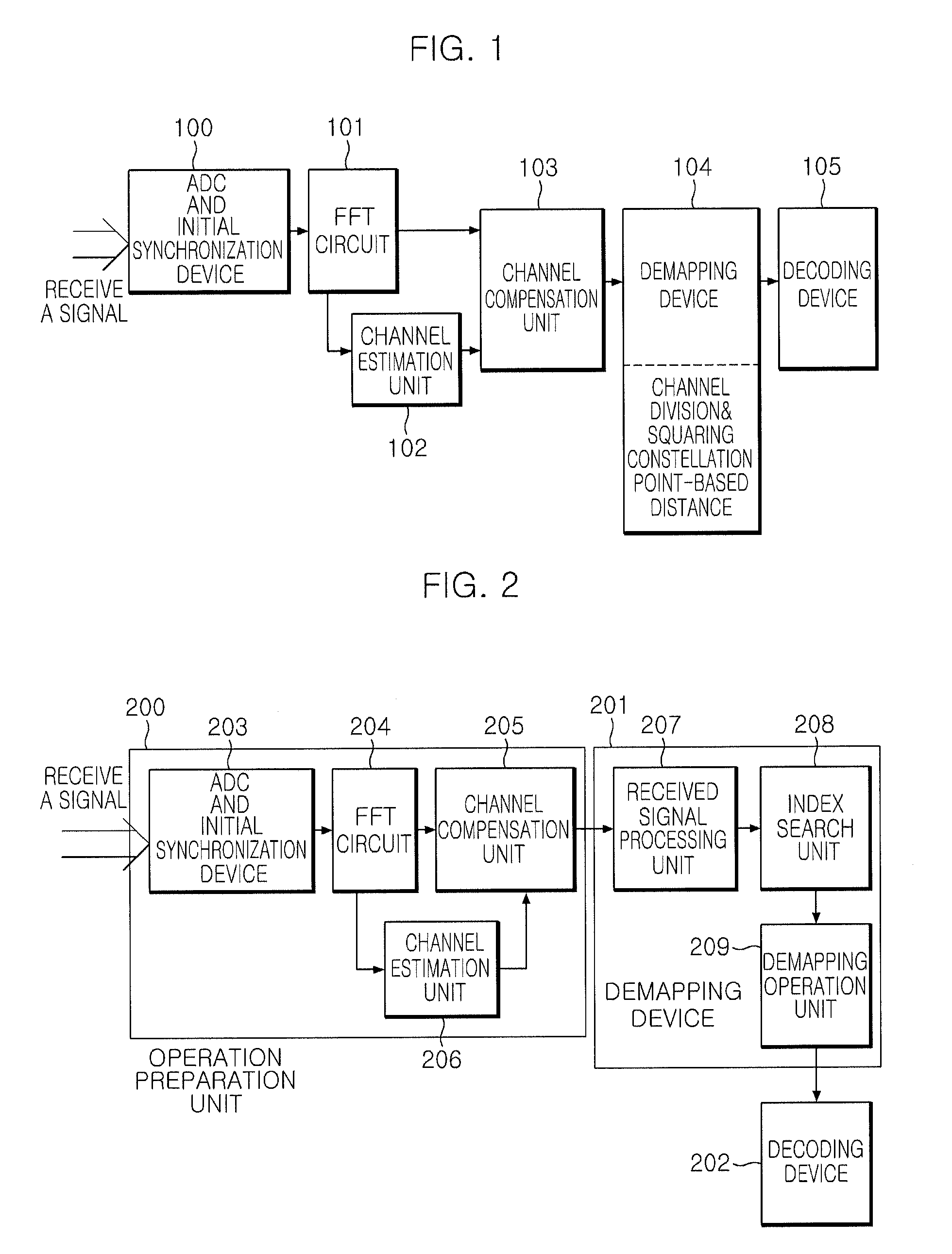 Demapping device and method for modified dual carrier modulation system