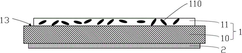 Evaporation substrate and evaporation method thereof