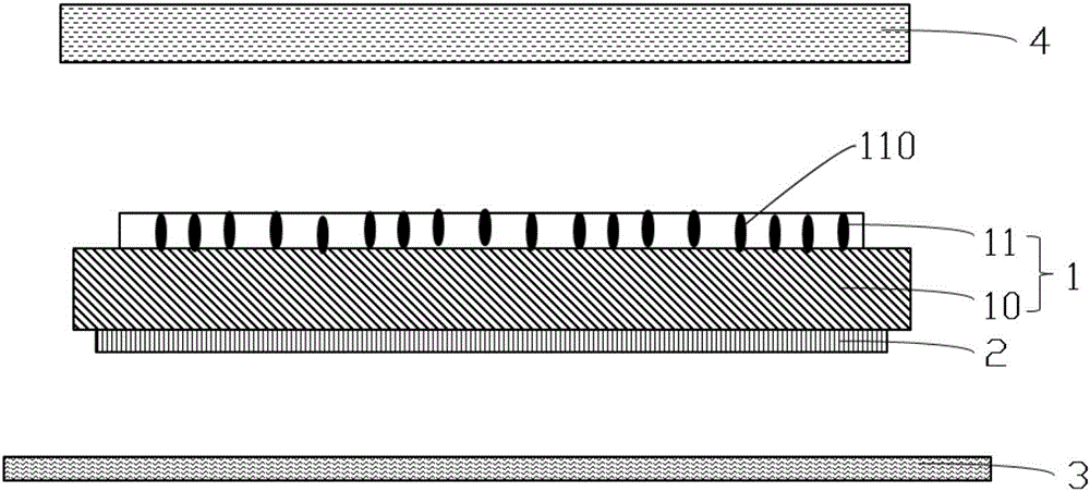Evaporation substrate and evaporation method thereof