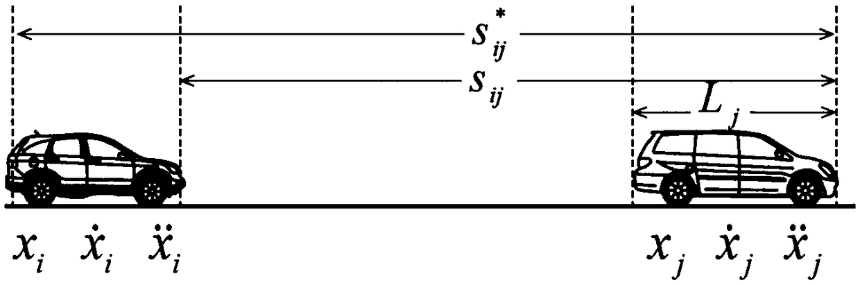 Method and device for real-time assessment of driving risk based on equivalent force