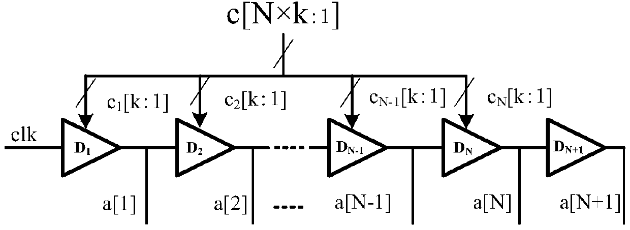 Multiphase clock generation circuit