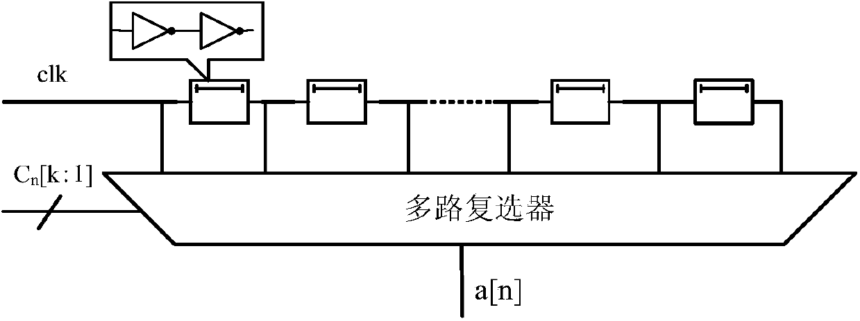 Multiphase clock generation circuit