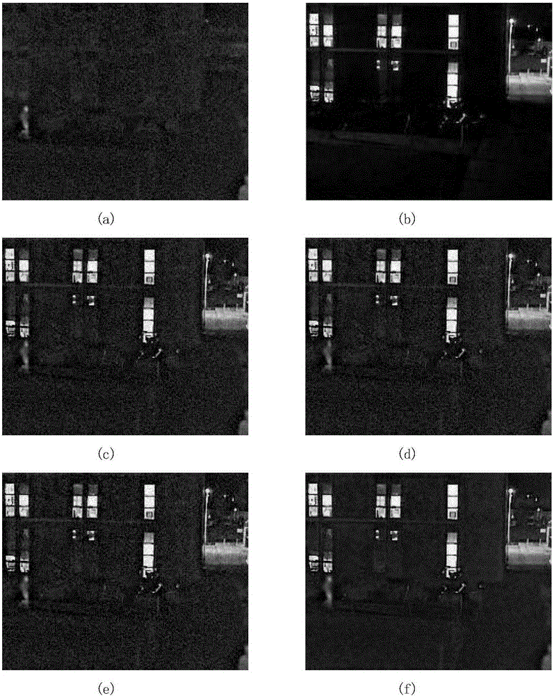 Evaluation Method of Video Fusion Performance Based on High-Order Singular Value Decomposition