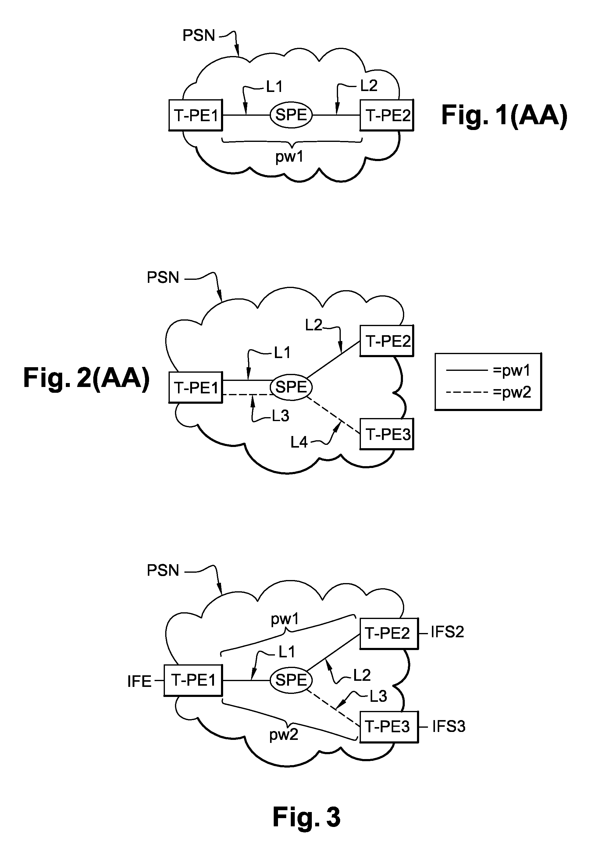 Mechanism for Protecting a Pseudo-Wire