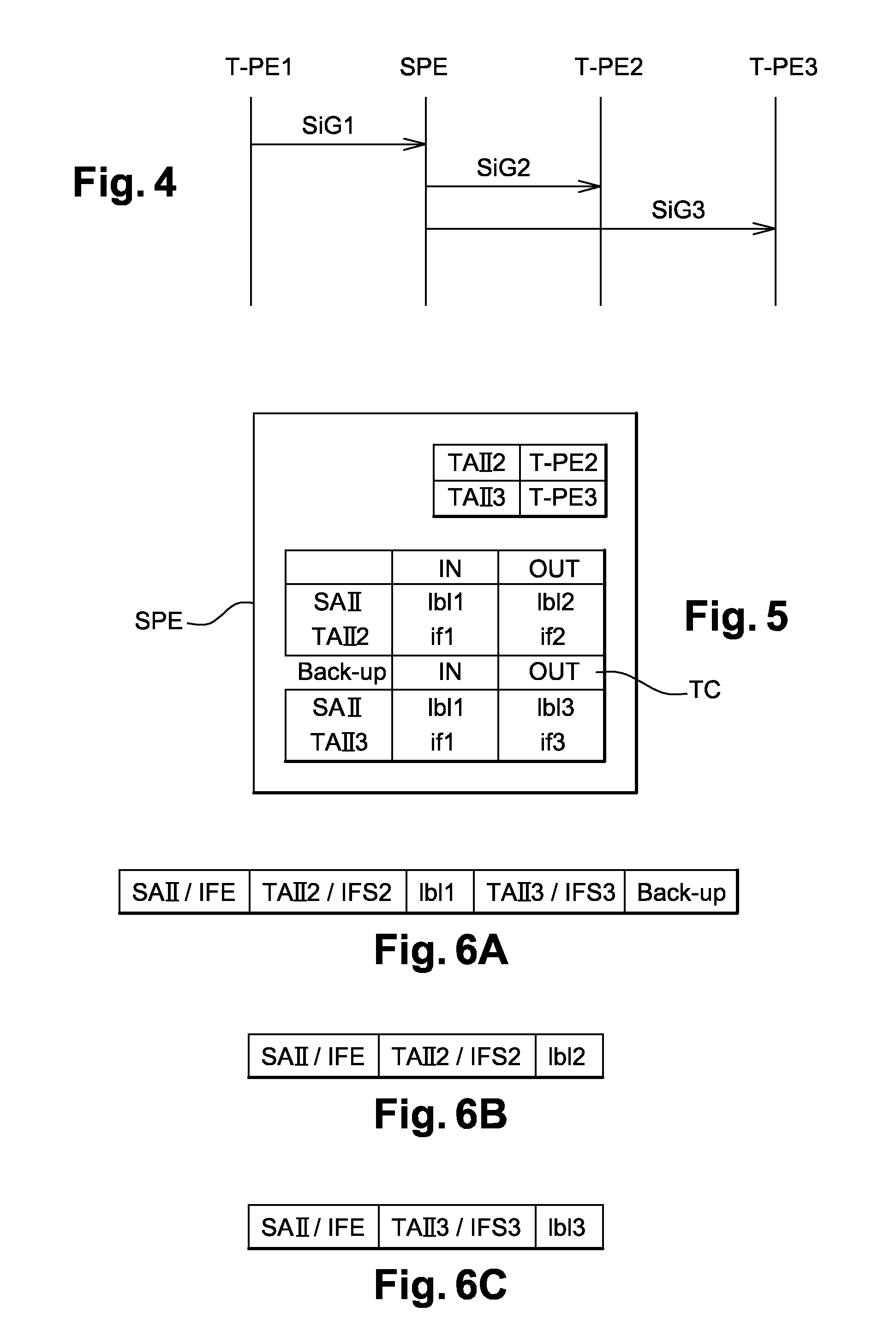 Mechanism for Protecting a Pseudo-Wire