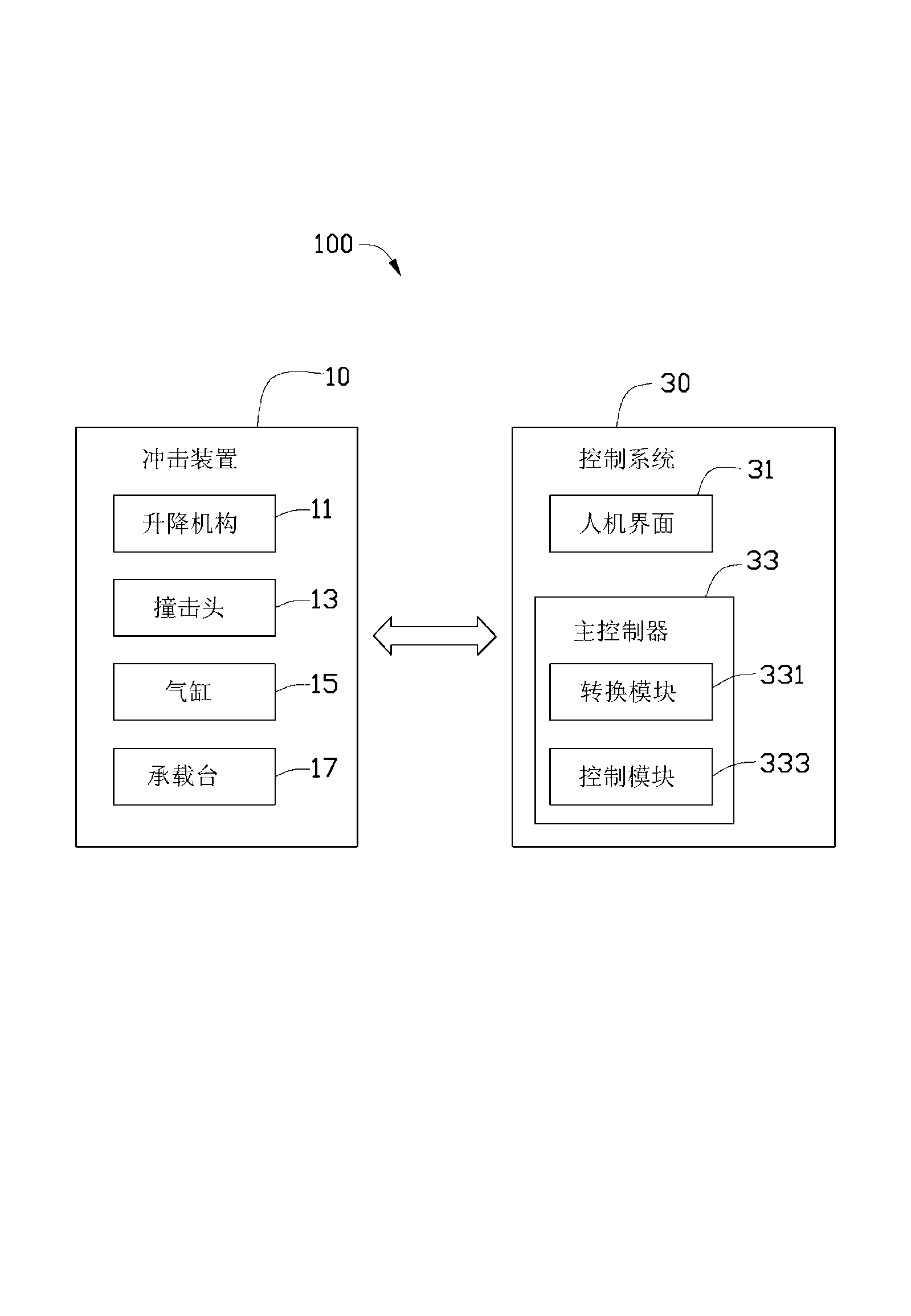 Shock testing machine and method for carrying out shock test by same