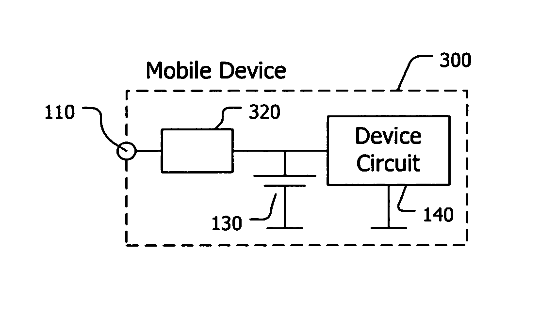 Method and apparatus for balancing energy between portable devices