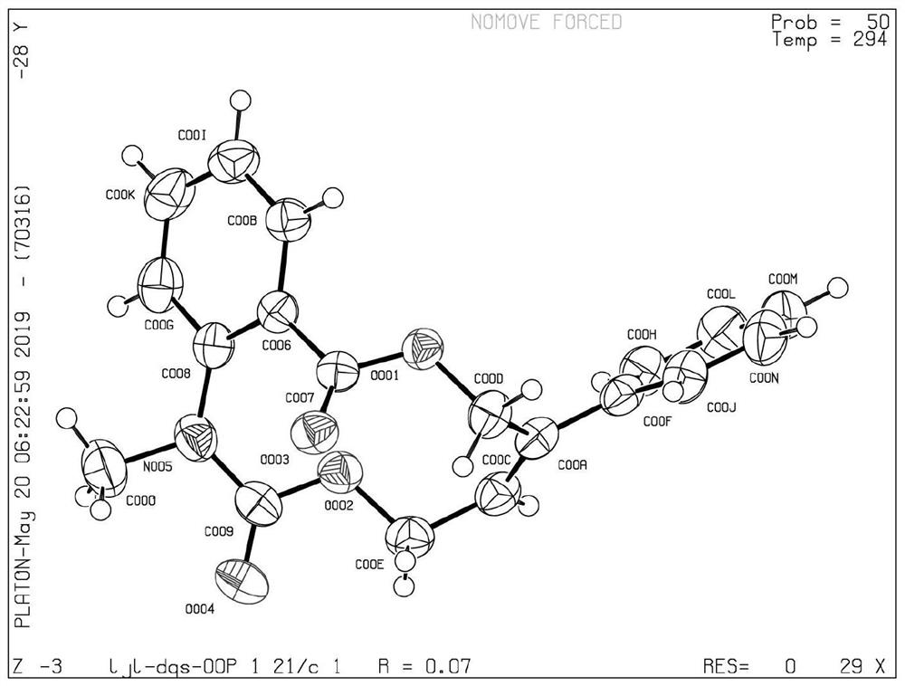 A kind of aza 11-membered ring compound and its preparation method, use and medicine containing the compound