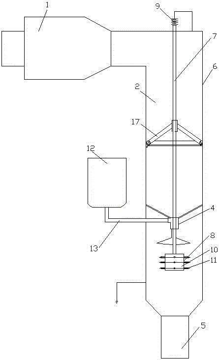 A method for purifying boiler flue gas