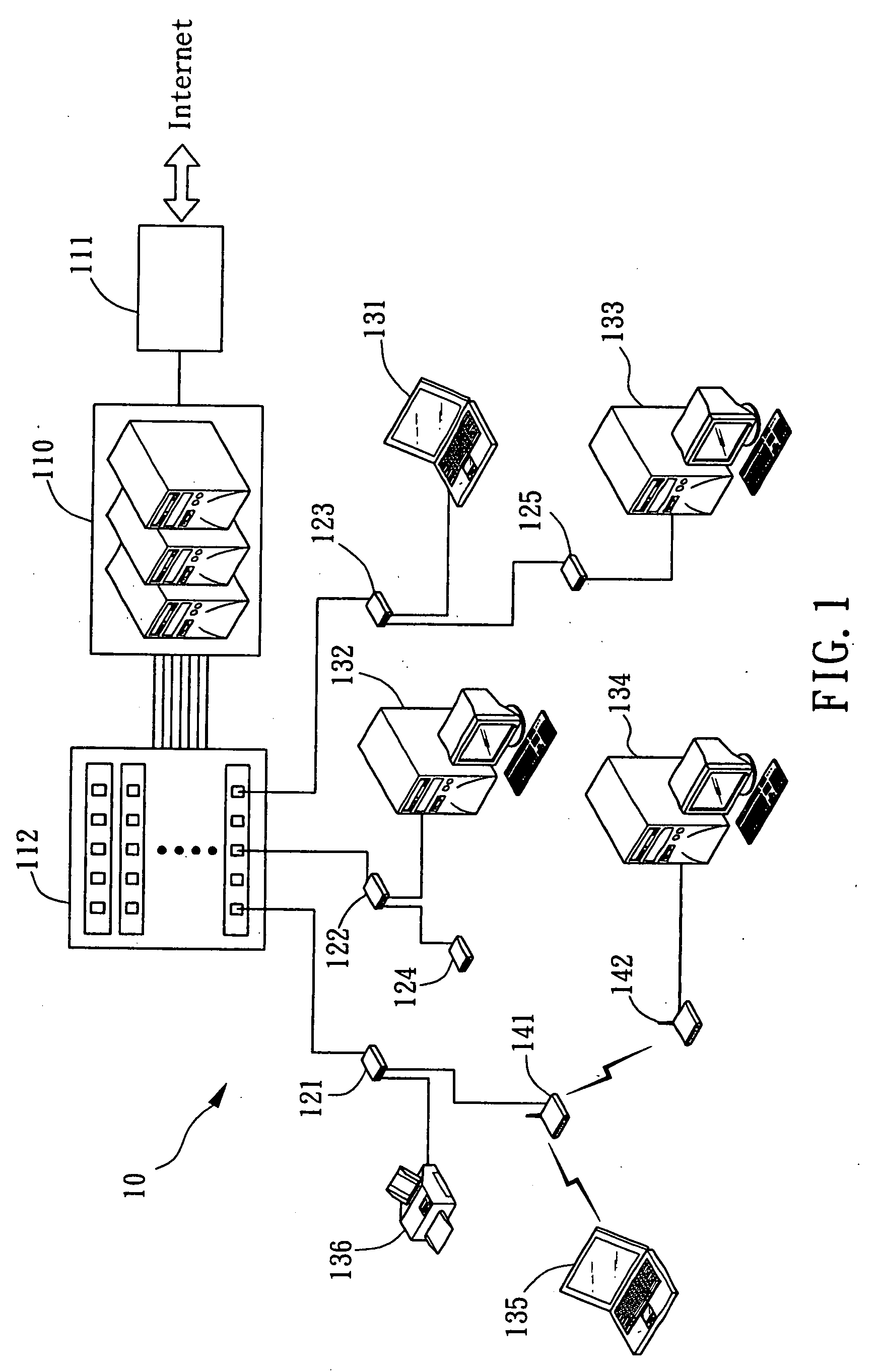 Intelligent automatic reconfiguration method and apparatus for network system