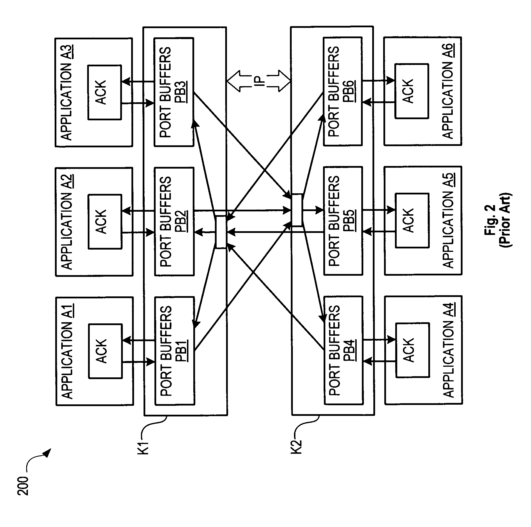 Guaranteed inter-process communication