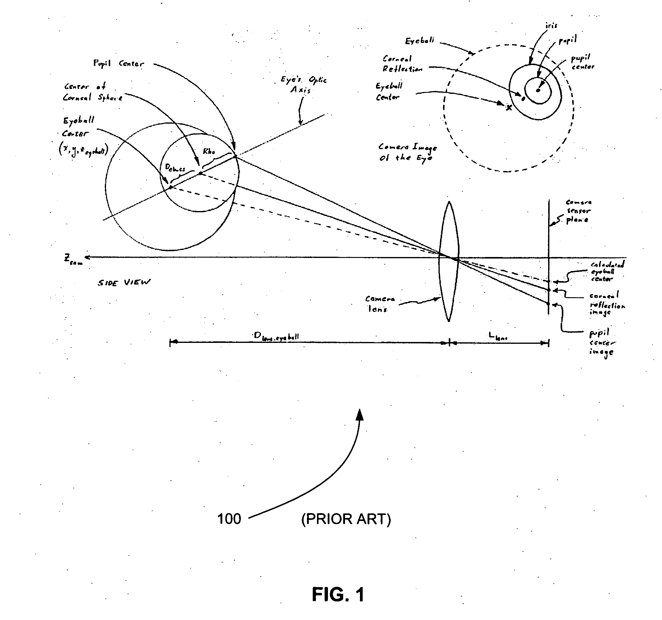 Explicit raytracing for gimbal-based gazepoint trackers