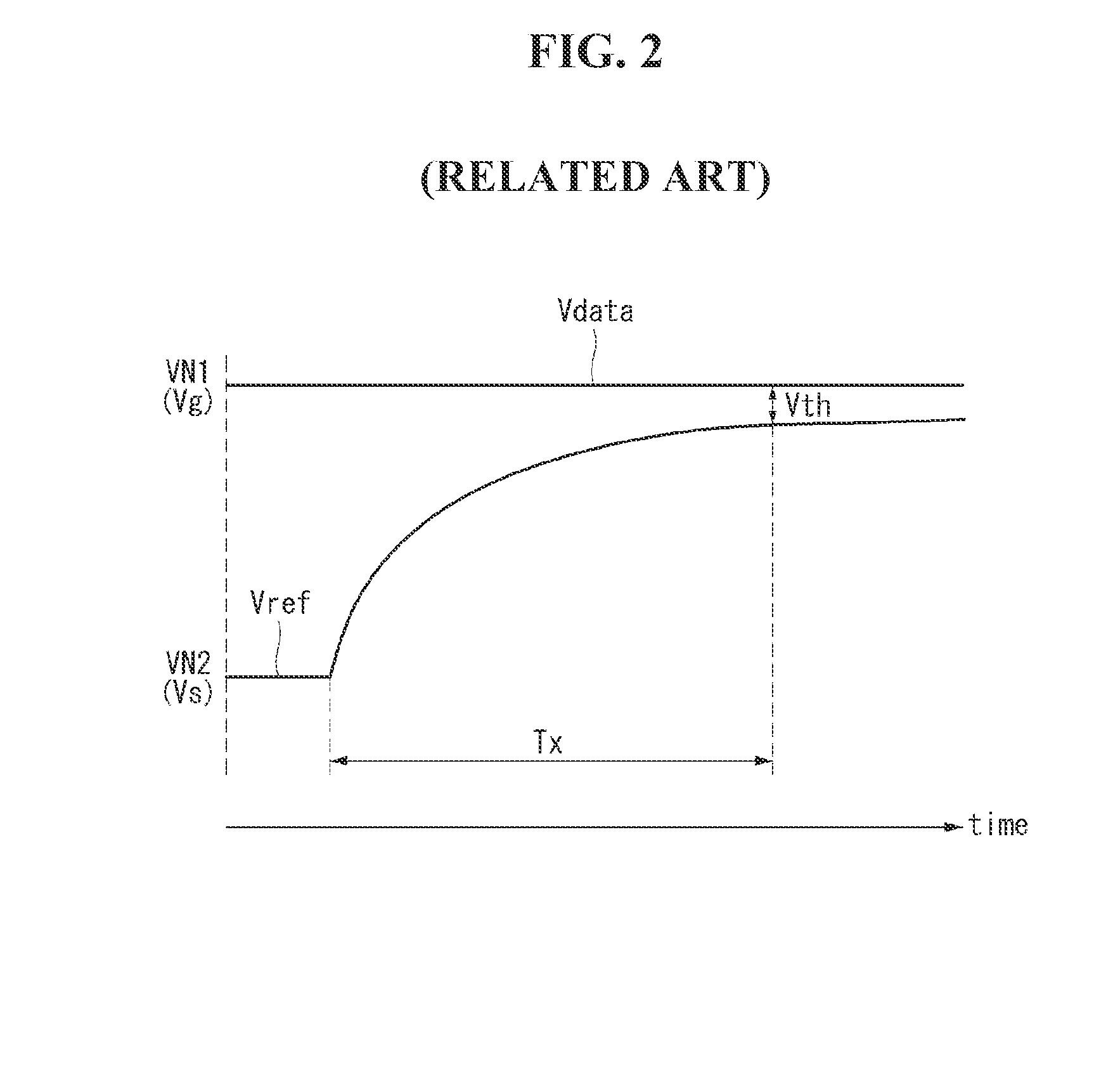 Organic light emitting display and method of compensating for threshold voltage thereof