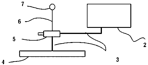 Method for controlling pollution of fine particles on urban roads