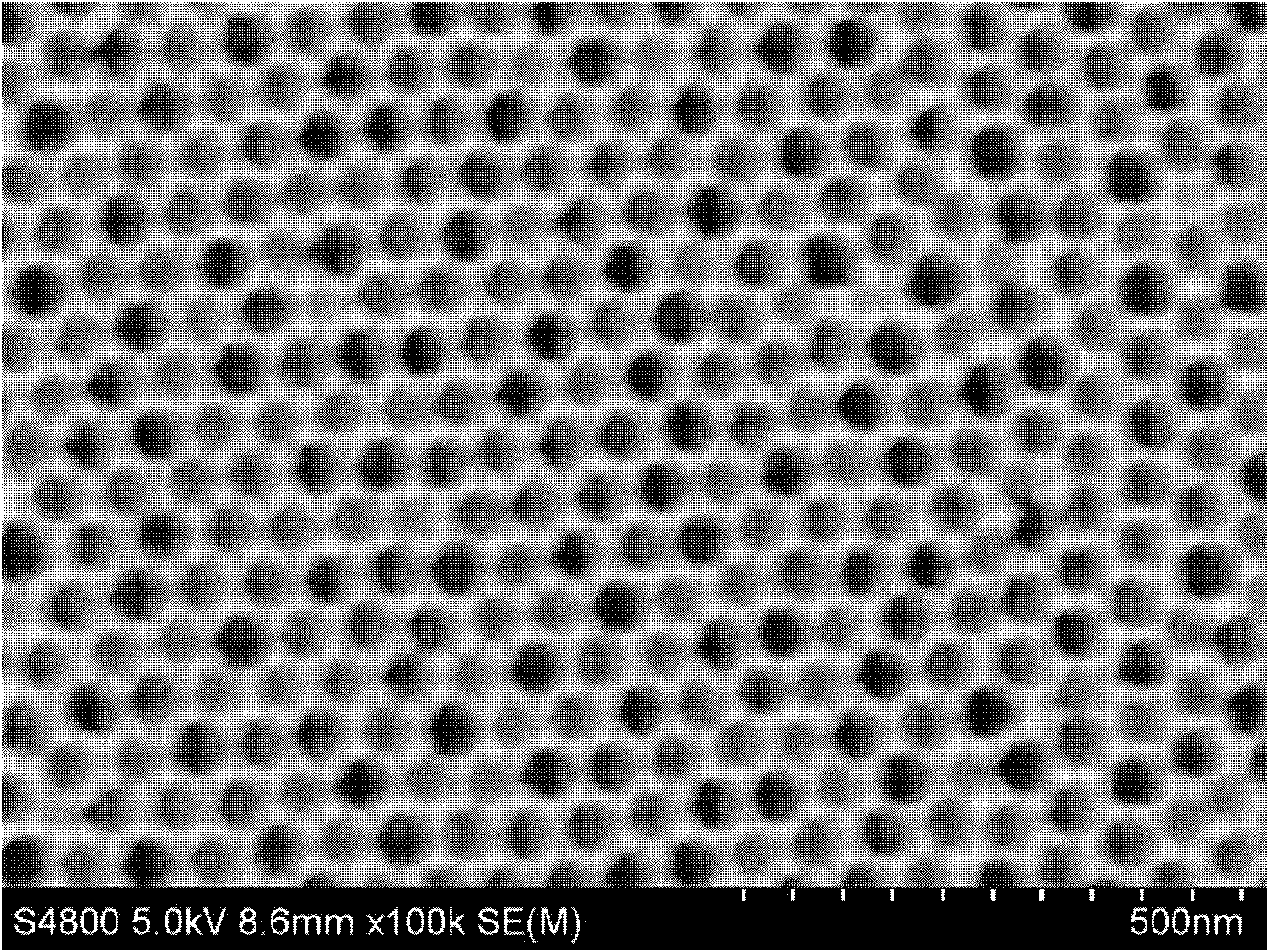 Method for preparing highly ordered aluminum oxide template by asymmetric two-step anodization