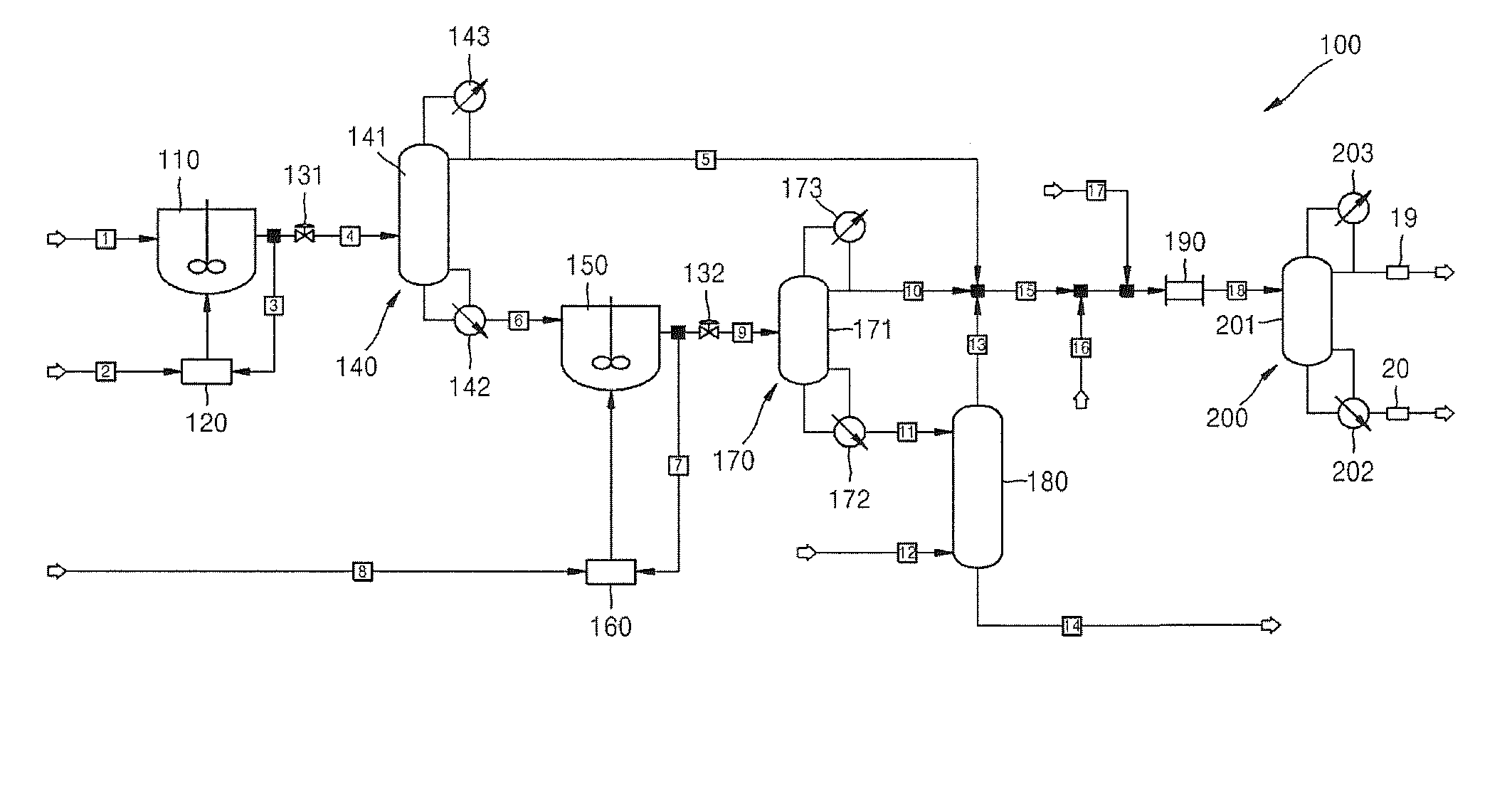 Method for preparing chlorohydrins and method for preparing epichlorohydrin using chlorohydrins prepared thereby