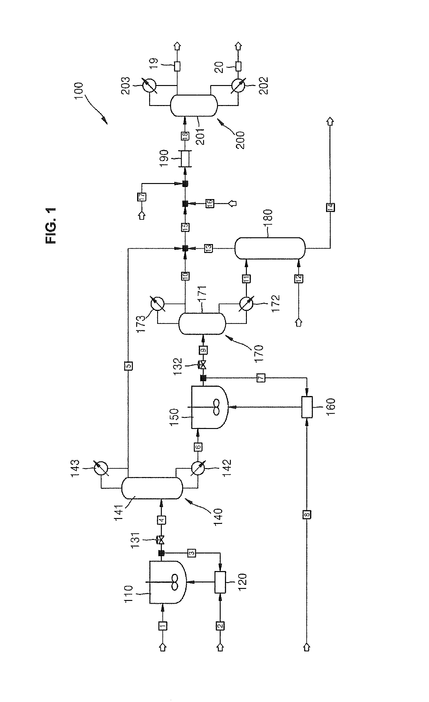 Method for preparing chlorohydrins and method for preparing epichlorohydrin using chlorohydrins prepared thereby