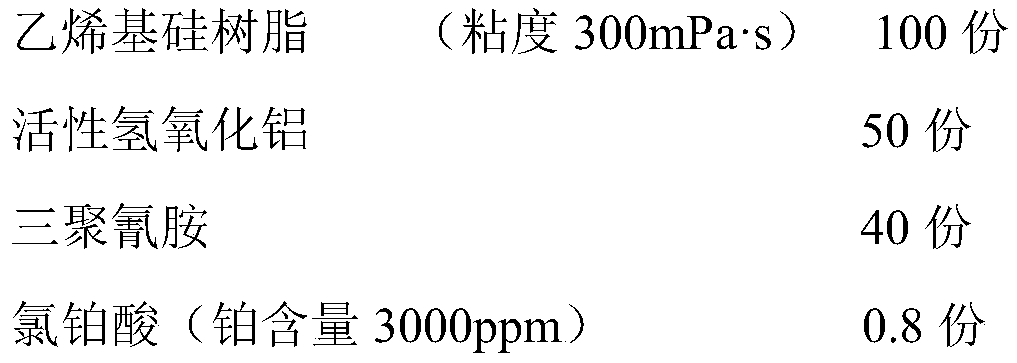 Flame-retardant blocking agent for substation as well as preparation method and use method thereof