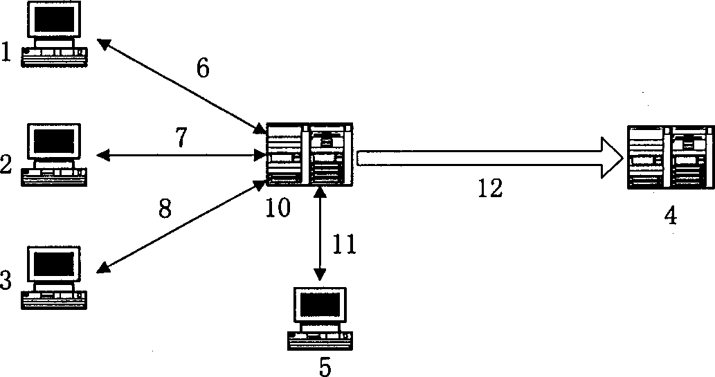 Network chatting room content safety monitoring system