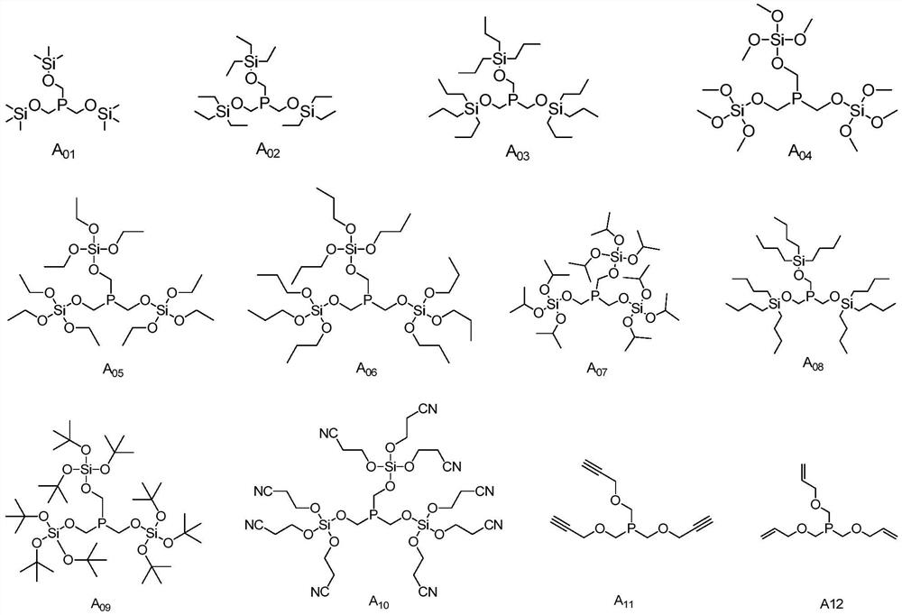 Phosphite lithium ion battery electrolyte additive and application thereof