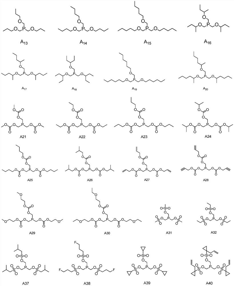 Phosphite lithium ion battery electrolyte additive and application thereof