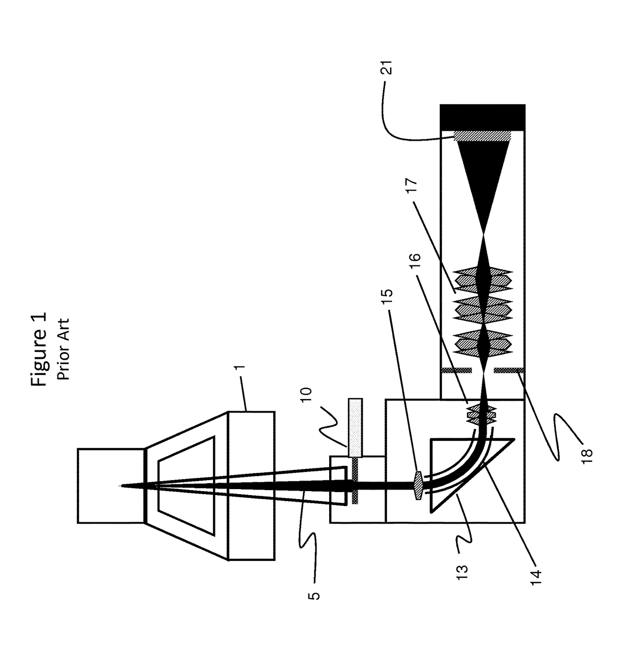 Electron energy loss spectrometer