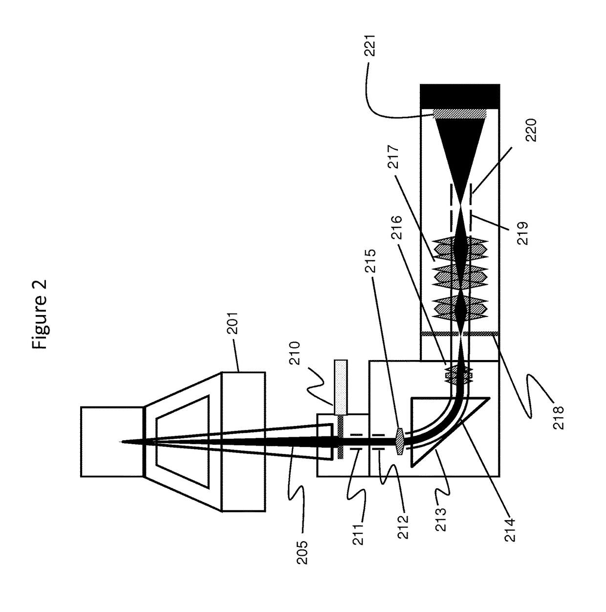 Electron energy loss spectrometer