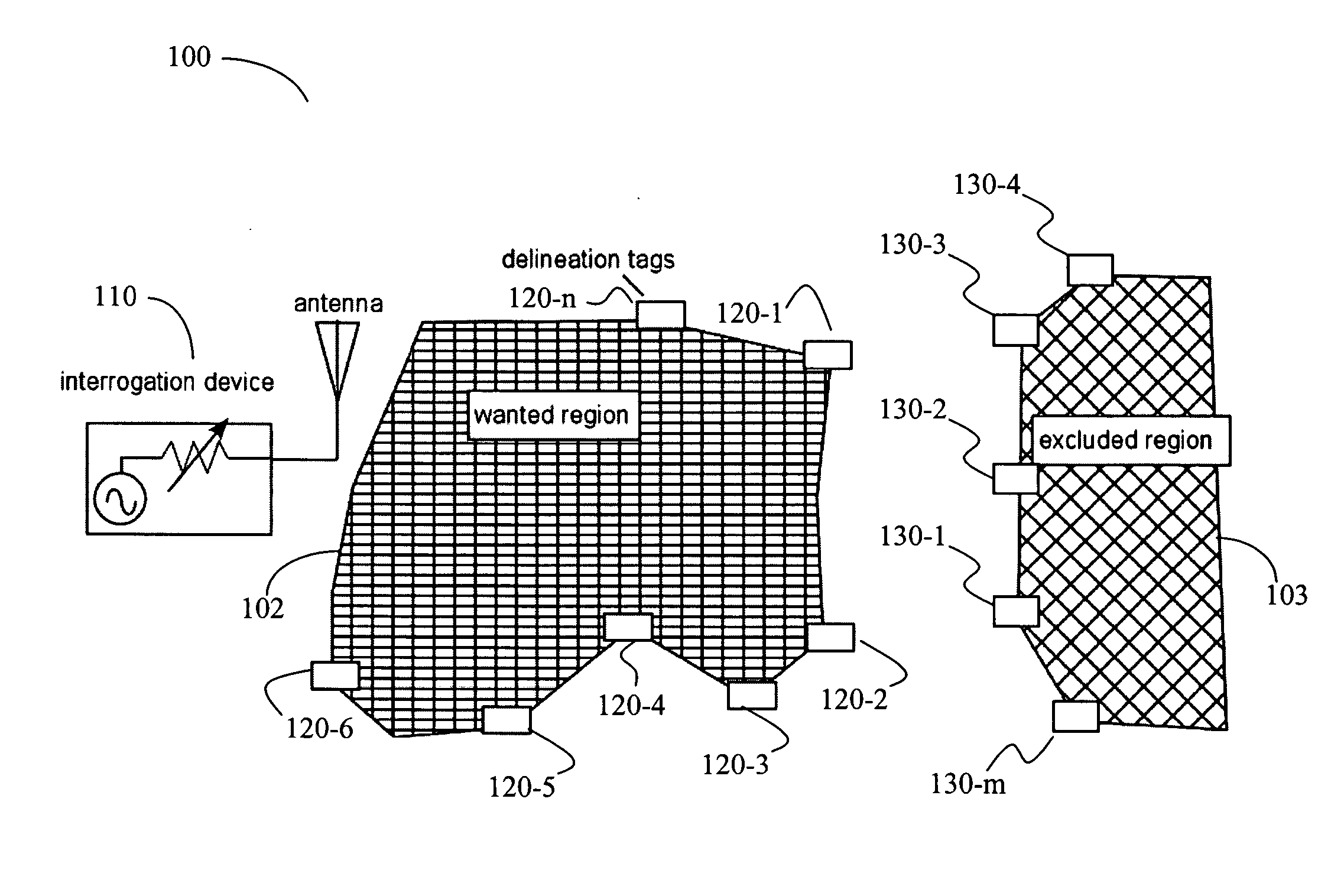 System and method for controlling range of successful interrogation by RFID interrogation device