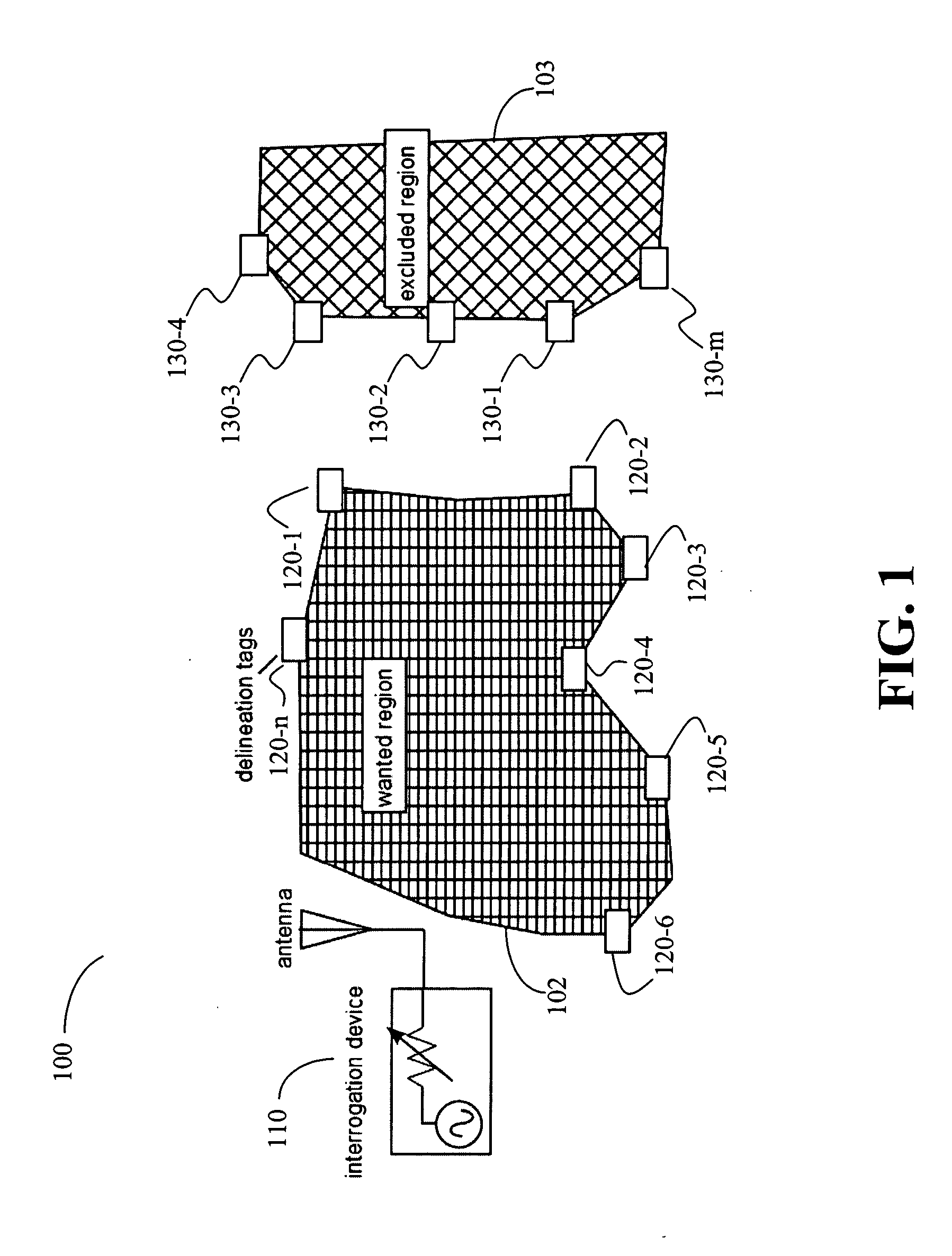 System and method for controlling range of successful interrogation by RFID interrogation device