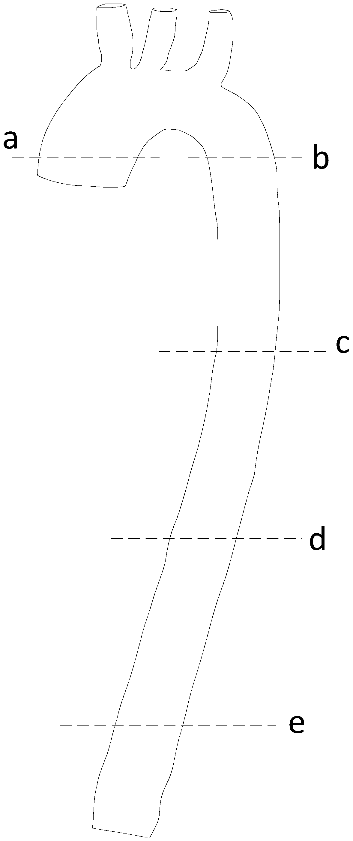 Building method and device of blood vessel model and readable storage medium