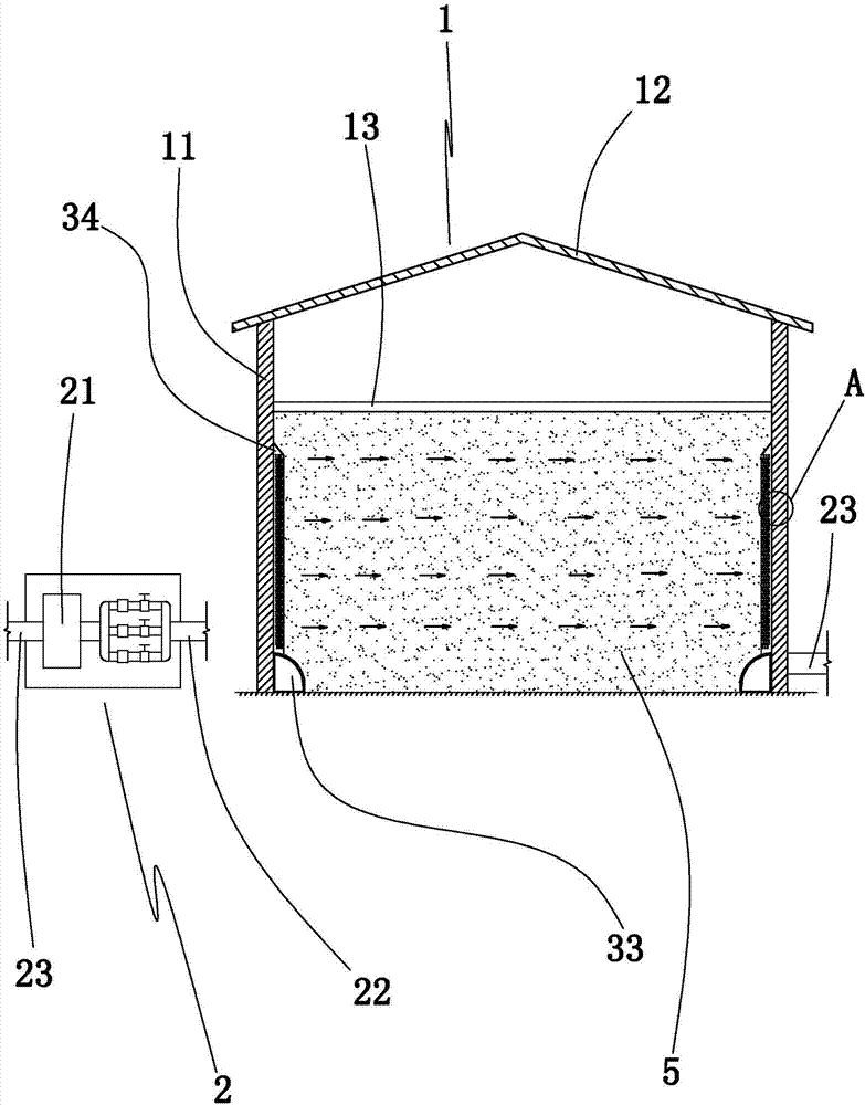 Grain bin transverse nitrogen-charging adjustment system and storage method