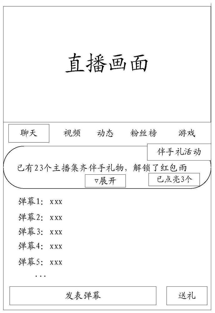 Reward issuing method and device based on live broadcast, electronic equipment and storage medium