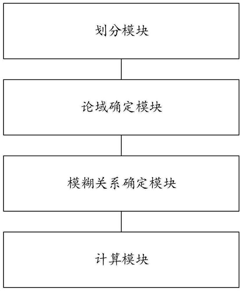 Method and system for controlling effective compaction time in asphalt mixture mixing construction process