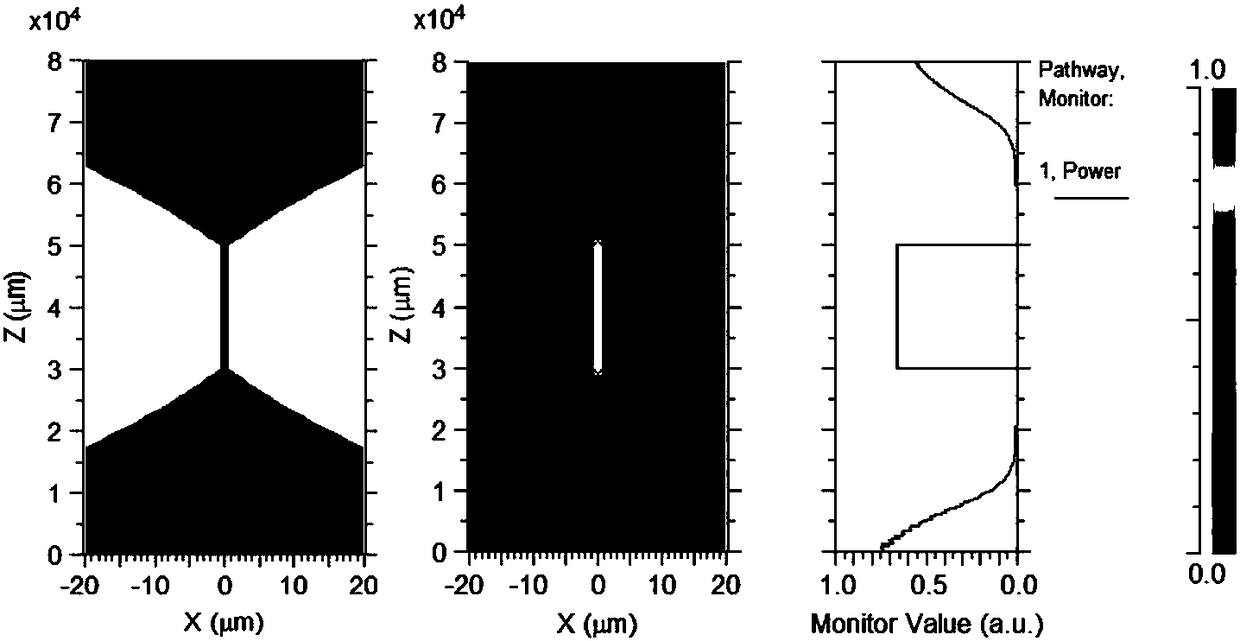 Micro-structure mode-locking device employing tapered optical fiber evanescent field and manufacturing technique therefor