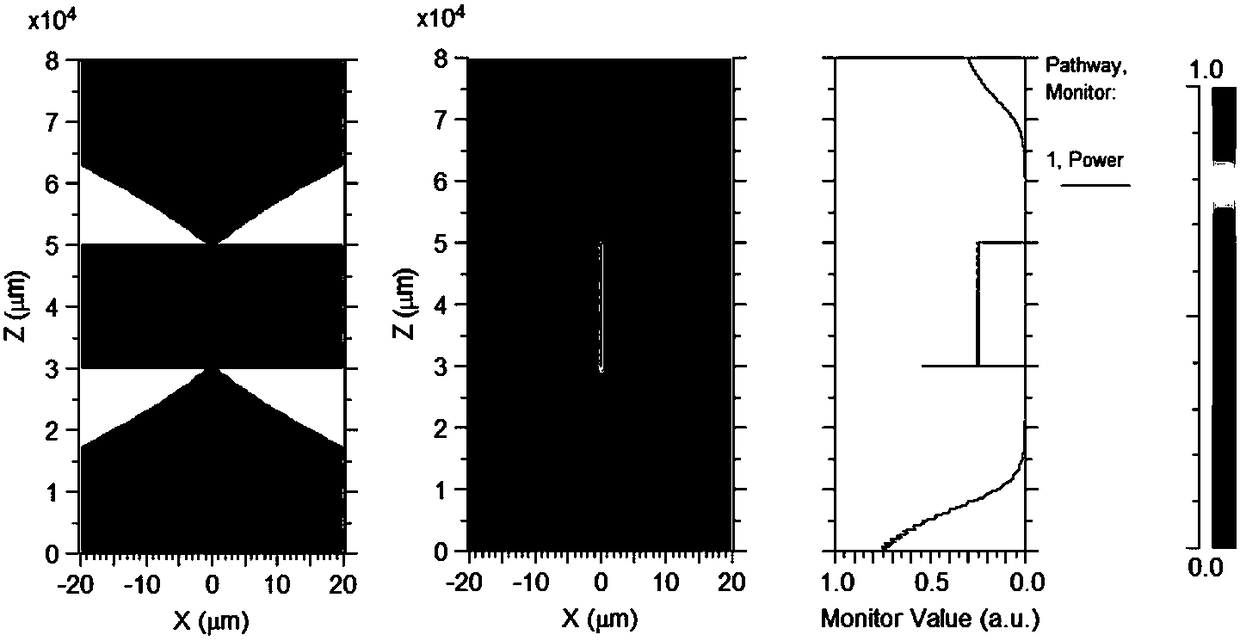 Micro-structure mode-locking device employing tapered optical fiber evanescent field and manufacturing technique therefor