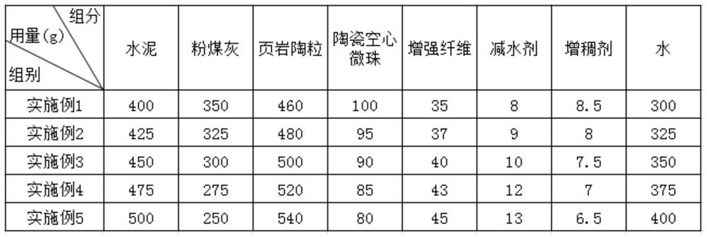 Full-light concrete for concrete structure floor and preparation process thereof