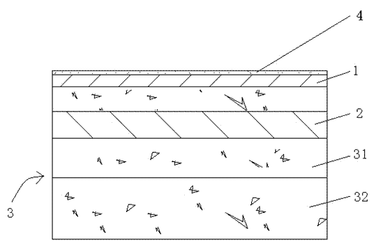 Heat reflection fog sealing layer material, and anti-rut pavement structure for high temperature heavy duty conditions