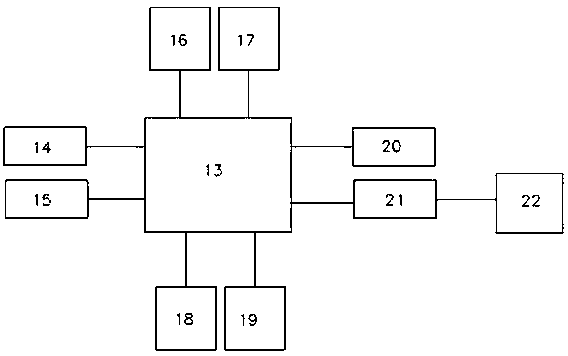 Logistics storage management terminal