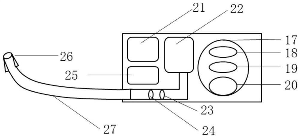 Cylindrical optical fiber balloon catheter device for biliary tract tumor photodynamic precise treatment