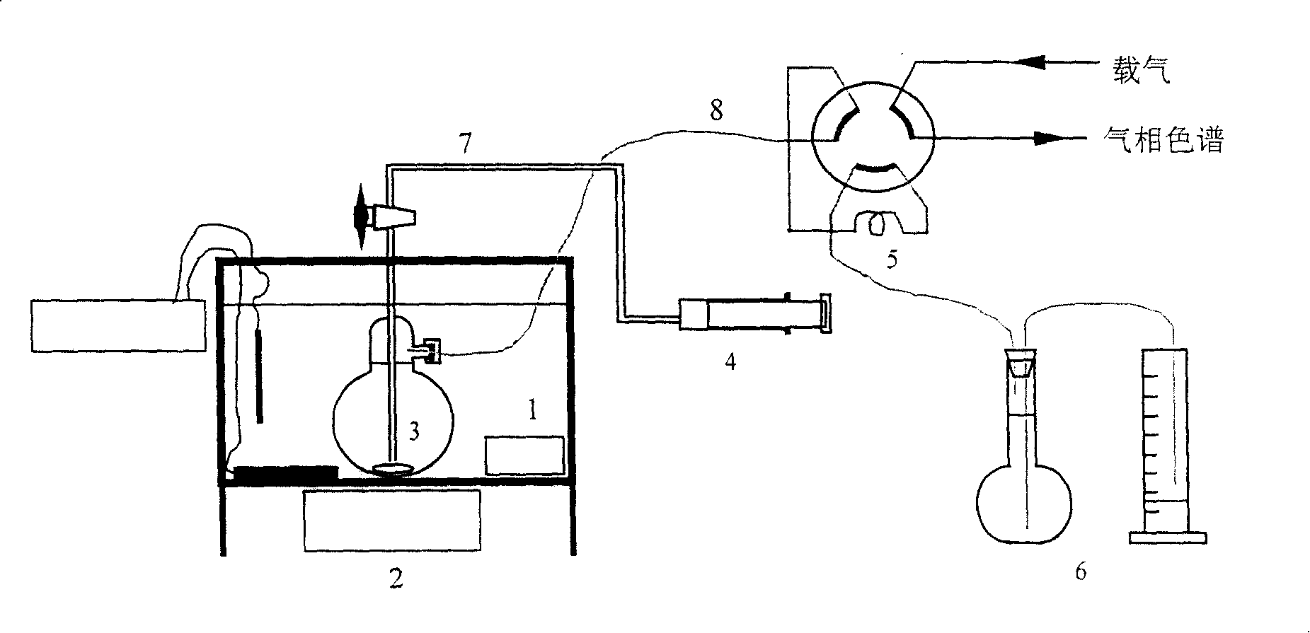 Apparatus and method for measuring distribution constant of dissolved gas in transformer oil