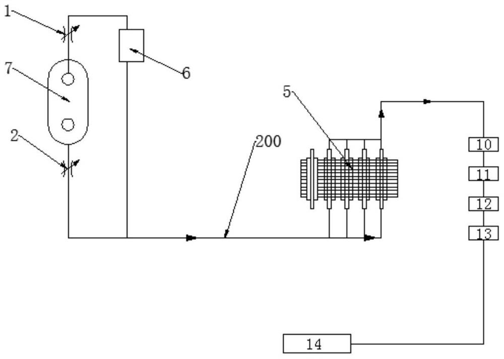 A system and method for comprehensive utilization of lng