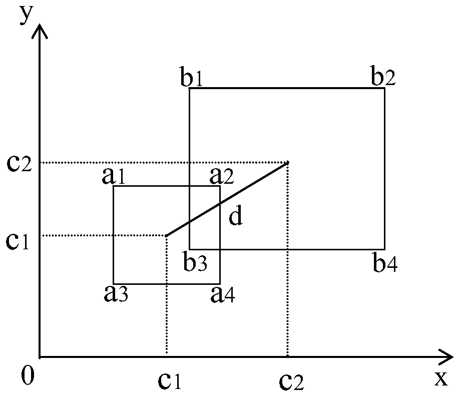 Method for detecting a mobile phone playing behavior of a driver based on deep learning