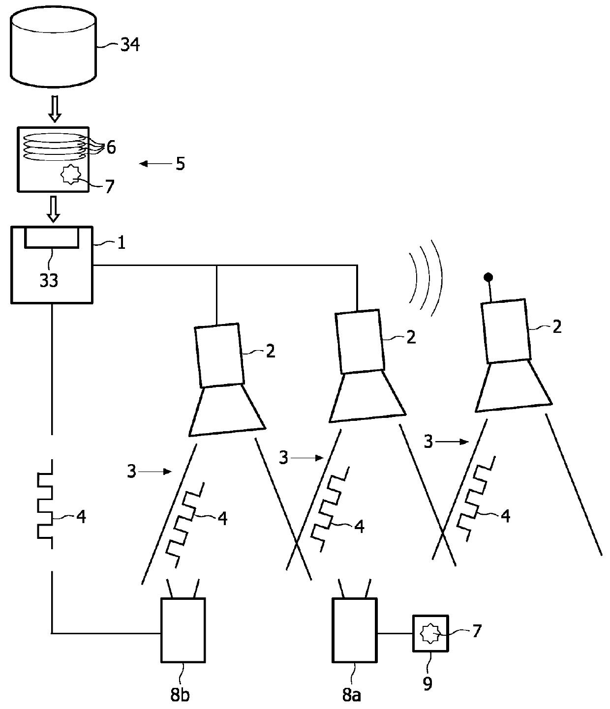 Lighting system and method for operating a lighting system