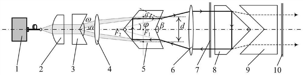 Tunable hollow laser based on electro-optical crystal axicon