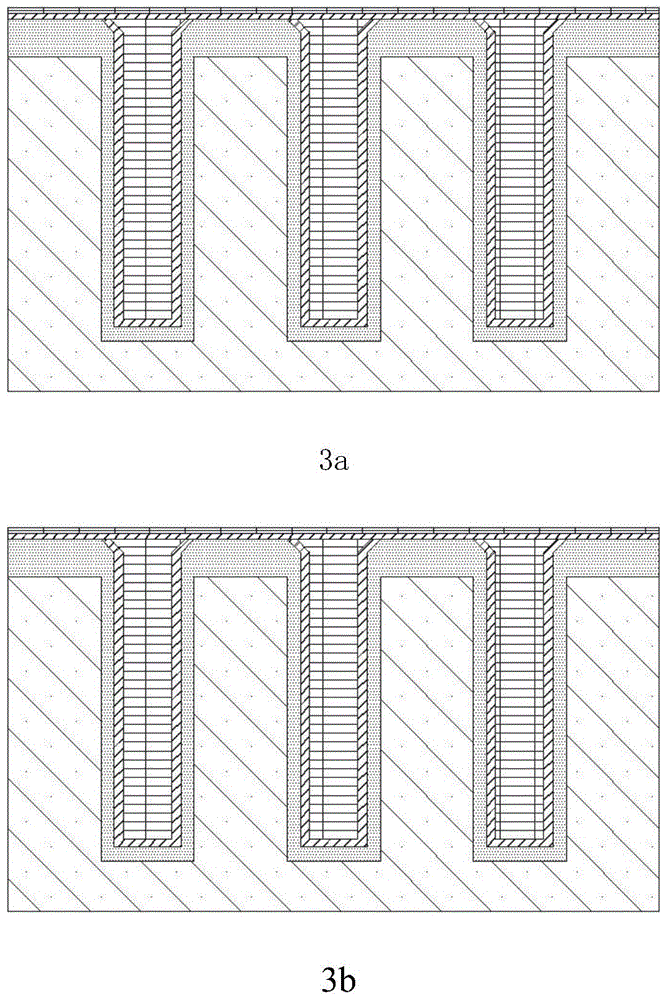 A thick glue process for preparing tsv three-dimensional integrated rdl electroplating mask